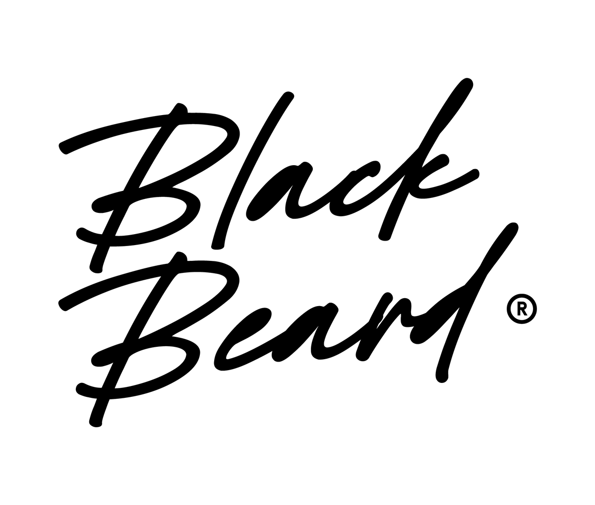 Blackbeard Guitars Logo
