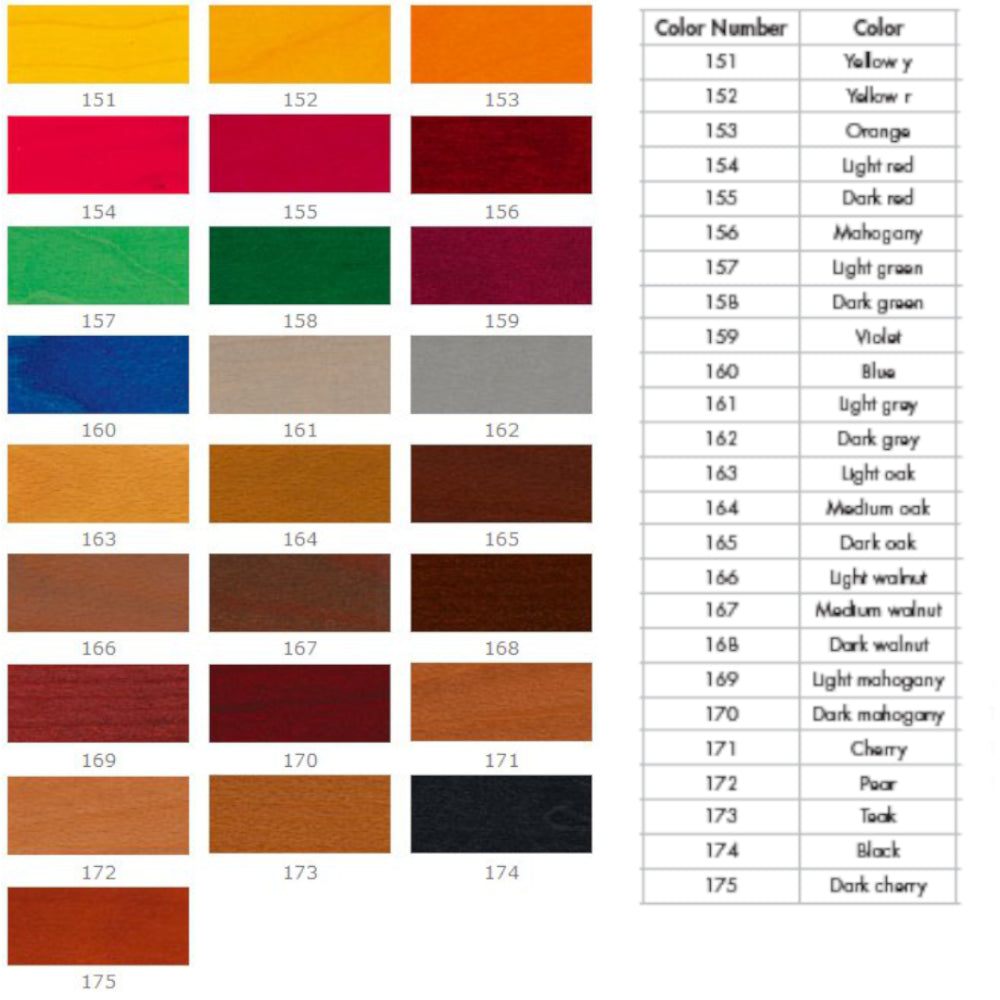 Powder Wood Stain